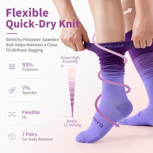 CAMBIVO 7 Pairs Compression Socks for Women & Men, 8-15 mmHg Light Support — view 2