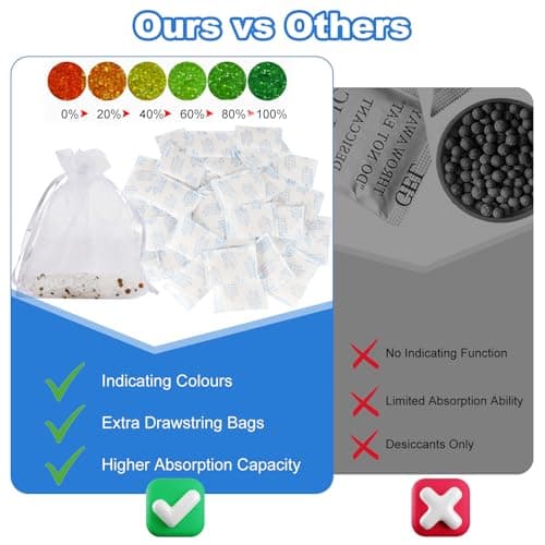 32pcs Silica Gel Desiccant Packets, 10g Moisture Absorber Sachets — view 6