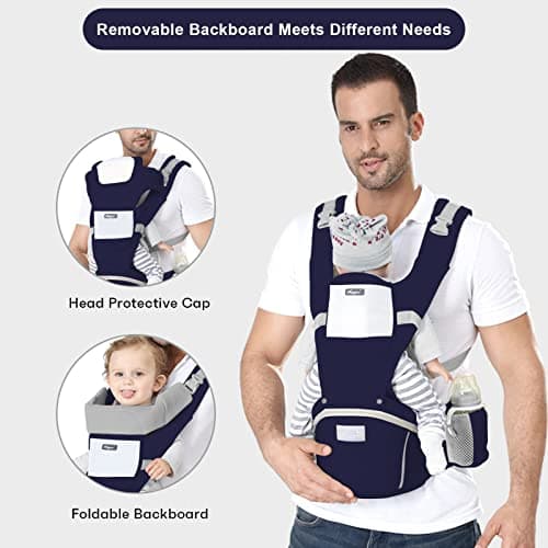 IULONEE Baby Carrier Hip Seat Ergonomic Newborn Carrier Backpack Dark Blue — view 2