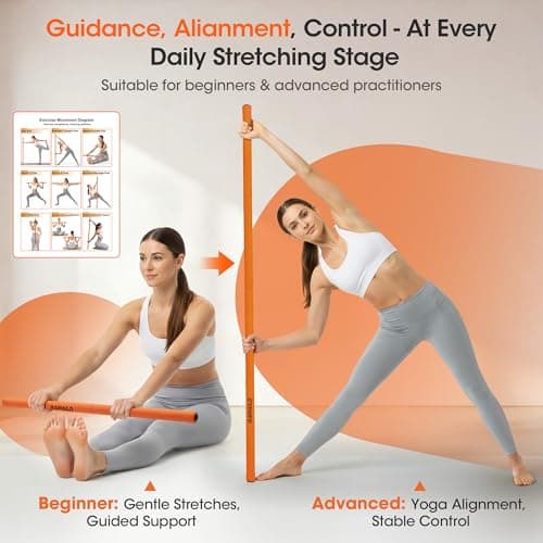 Rawaild Yoga Stick, Upgraded 5ft Sturdy Steel Mobility Stick, Adjustable Exercise Equipment for Stretching, Flexibility & Balance, Physical Therapy & Posture Correction, Shoulder & Back Relaxation — view 5