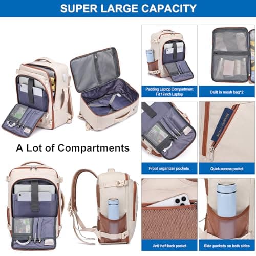 for Ryanair Cabin Bags 40x20x25 Underseat Small Travel Hand Luggage Backpack for Women Carry-ons Bag Cabin Size for Airplanes Flight Bag Travel Rucksack Fit 14 Inch Laptop with USB Charging Port — view 4
