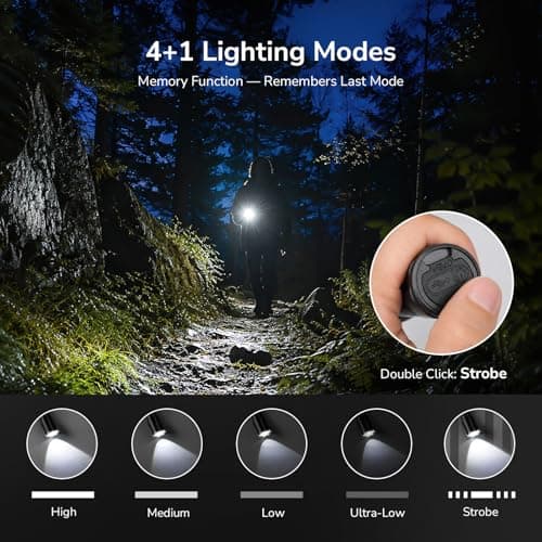 Lepro Camping Torch Rechargeable, Plastic Lightweight Flashlight Easy Carry — view 4