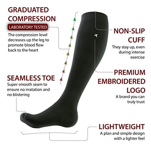 Rymora Compression Socks Unisex (Pair) (Non-Cushioned) (Black) (Small) [S] — view 3