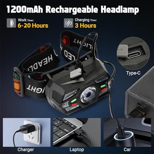 NAKCNM 4Pack LED Head Torch Rechargeable, Motion Sensor Headtorch Red Light — view 4