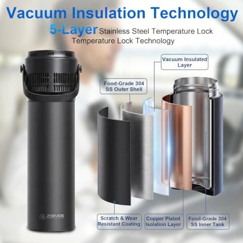 ZORVICK 10000mAh Battery Electric Insulin Cooler Travel Case 4 Cooling Mode — view 5
