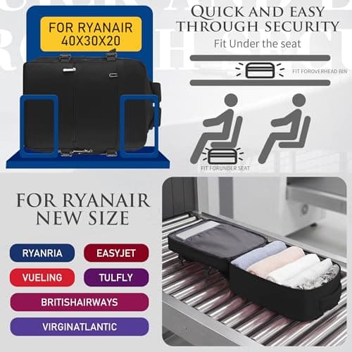 WOUIYO for Ryanair Cabin Bags 40x30x20 Underseat Travel Backpack 40x30x20 — view 3