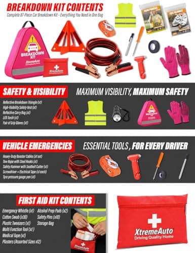 Xtremeauto Car Breakdown Emergency Kit – Roadside Car Safety Kit with Warning Triangle, Hi-Vis Vest, Tow Rope, Jumper Leads, First Aid Kit & Storage Case – Essential Car Kit for UK & Europe (Pink) — view 3