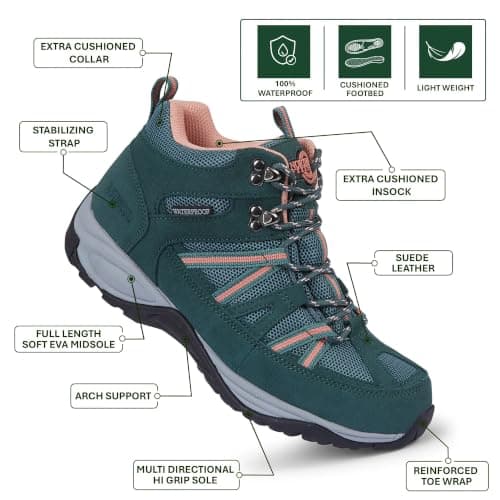 Northwest Territory Women's Brock Waterproof Suede Leather Walking Boots (Turquoise, 7, UK Footwear Size System, Adult, Women, Numeric, Medium, 7) — view 3