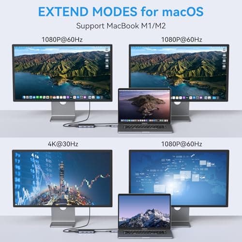 USB 3.0 Docking Station for Mac & Windows,Dual Monitor 2 HDMI Adapter — view 3