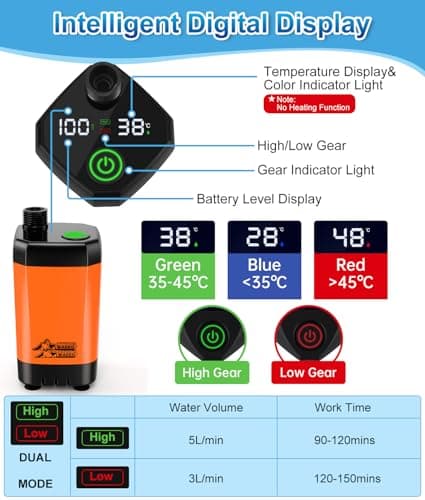 WADEO Portable Camping Shower, [10 Days Runtime] Rechargeable Battery Shower Pump, Outdoor Shower Kit for Beach, Pet, Travel, Car — view 4