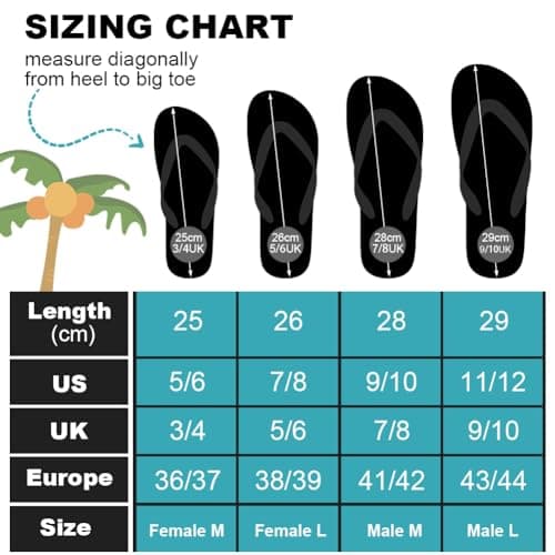 Aomig Unisex Flip Flops Ladies Girl Men Flatform Beach Flip-Flop Slim Rubber Flip Flops Women's Yoga Mat Comfortable Beach Platform Sandals Slip-Resistant Flat Flip Flops(Black-UK Size-3-4) — view 4