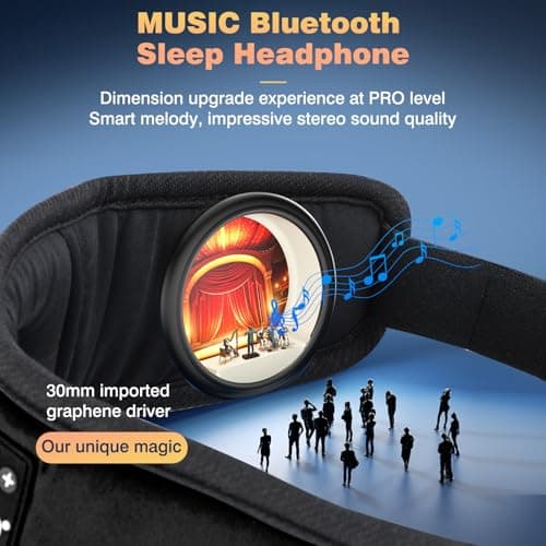 LC-dolida Bluetooth Sleep Eye Mask Headphones,15H Battery & Total Blackout — view 6