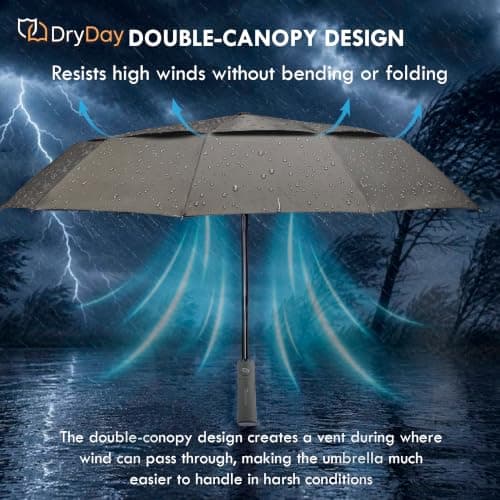 DryDay Premium Windproof Travel Umbrella, Double Canopy, 10 Alum Ribs, Khaki Green, 44 Inches, Classic — view 4