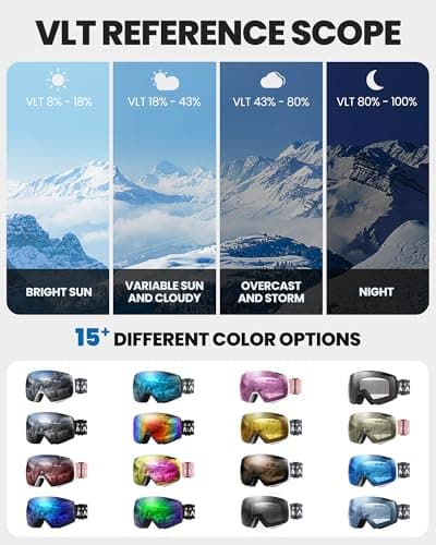 OutdoorMaster Heron Ski Goggles Magnetic 2 Lens Toric Set Anti-Fog UV400 — view 5