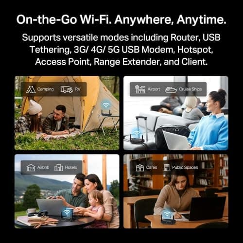 TP-Link TL-WR3602BE BE3600Mbps WiFi 7 Travel Router,USB 3.0 and 2.5 Multi-Gig WAN Ports, Portable WiFi Router, VPN Client or Server,Hotspot, Access Point, USB Tethering, Suitable for Hotel, Business — view 5