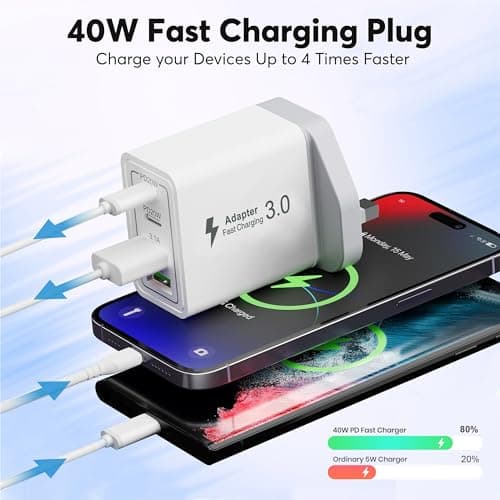 USB C Fast Charger Plug, 40W 4-Port Multi USB Charging Plug UK Dual Port PD Power Adapter + QC Multiport Mains Wall Charger Type C for iPhone 16 15 14 13 12 11 Pro Max XS XR, Samsung, iPad — view 2