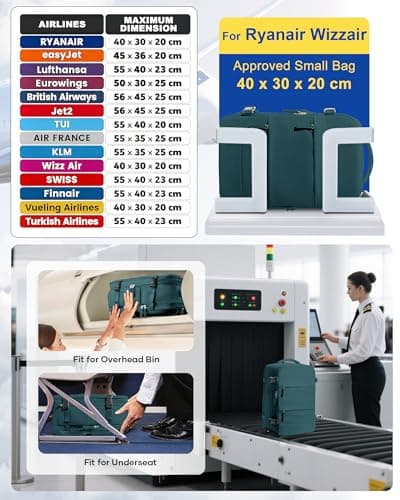 SZLX Vacuum Backpack Travel Bag with Pump,New Ryanair Cabin Size Bag 40x30x20 Backpack Wizz air, Ryanair Cabin Bags 40x30x20 Underseat Carry-ons Travel Backpack Cabin Size Women Men Fit 14 Inch Laptop — view 3