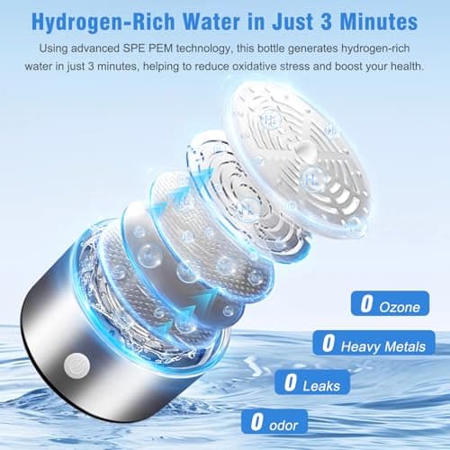 Hydrogen Water Bottle 420ML, 3-Min Hydrogen Water Generator with USB Rechargeable Battery, SPE Tech Electrolysis, Portable Hydro Bottle for Home Office Gym Travel — view 2