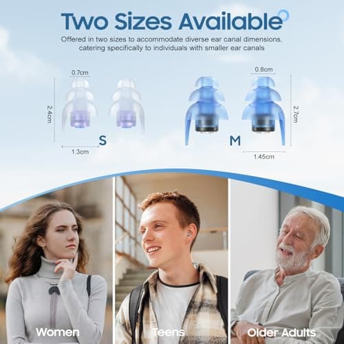 Hearprotek Ear Plugs for Flying, 2 Pairs Reusable Silicone Flight Earplugs for Air Pressure, 24db Noise Reduction, Travel Essentials for Teenagers, Adults with Small Canals S&M Size — view 6