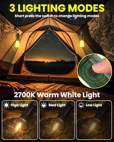 Bonlux USB Rechargeable Camping Lights, Solar Powered Waterproof LED Camping Lantern, Warm White Dimmable Outdoor Emergency Light with Hanging Hook for Tent, Power Cuts, Hiking, Pack of 4 — view 4