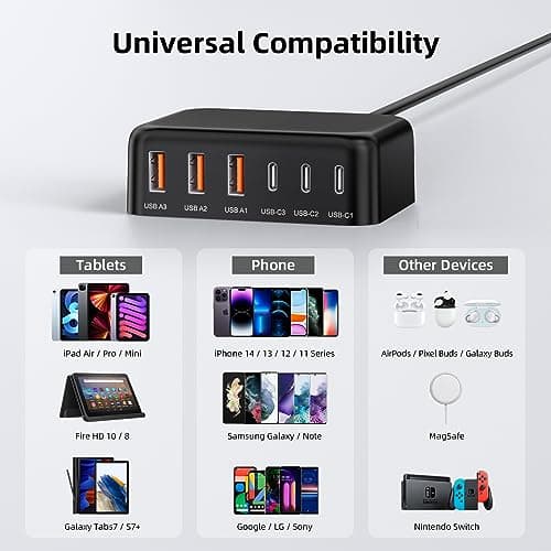 USB C Charger, 100W Multi USB Desktop Charger, Type C 6-Port GaN USB C Fast Charger, Portable USB Travel Charging Station Compatible with iPad iPhone 16 15 14 13 12 Pro Max Pixel Note Galaxy 5ft Cord — view 3