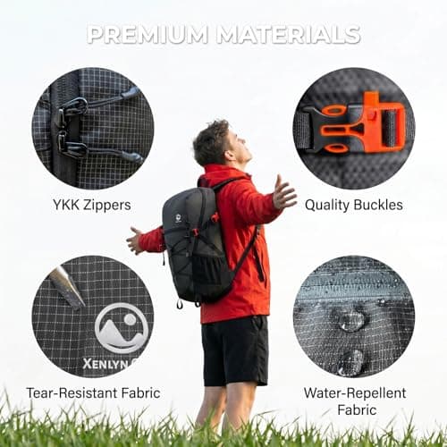 XENLYN GEAR Travel Backpack for Men Women, 20L Lightweight Hiking Backpack Waterproof Daypack, Durable Outdoor Rucksack for Trekking, Camping, Flying & Commuting - Breathable Ventilation System — view 5