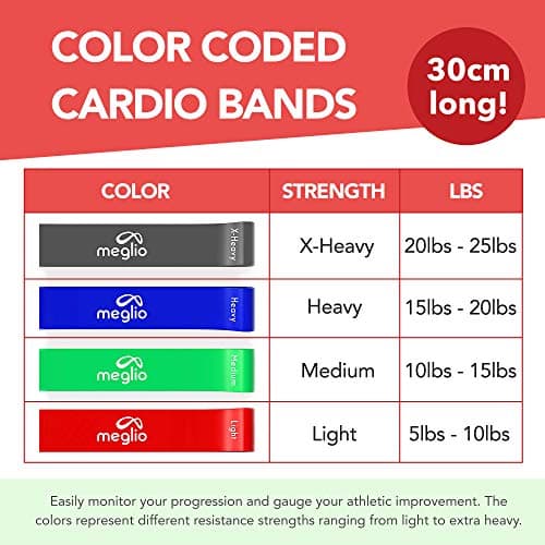 Meglio Loop Resistance Bands, Pack of 4, Latex Free, 4 Strengths — view 5