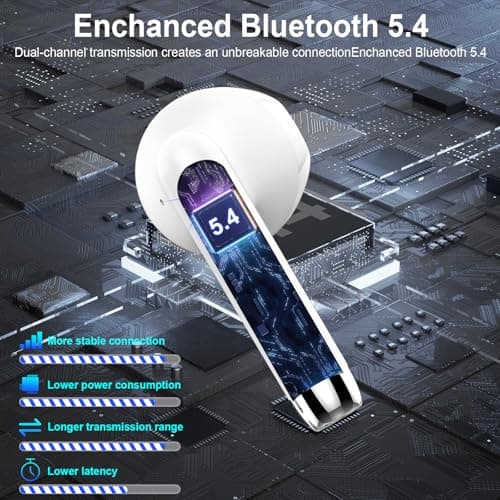 Wireless Earbuds, NEW Mini Bluetooth 5.4 Headphones In Ear with Deep Bass — view 4