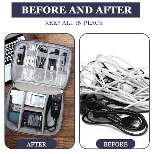 Megcdtr Electronic Organizer, Travel Cable Organiser Bag, Universal Carry Travel Gadget Bag, Waterproof Electronics Accessories Storage Case for iPad Cables Chargers Hard Drive Power Bank (Navy) — view 4