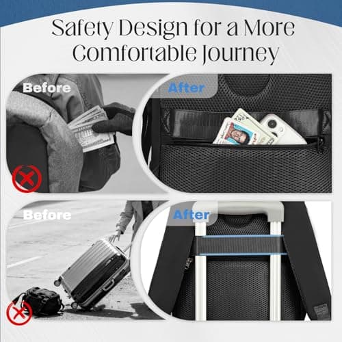 Xkdoai for Ryanair Cabin Bags 40x30x20 24L Underseat Backpack Hand Luggage — view 4