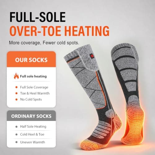 MRAWARM Rechargeable Heated Socks for Men Women (Grey/Orange) — view 2
