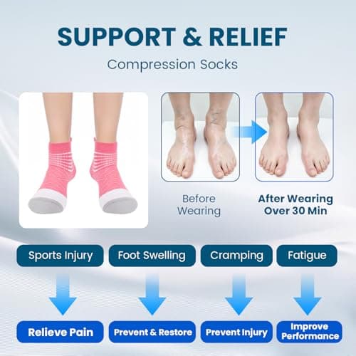 IRAMY Compression Ankle Support Running Socks for Women Men Trainer Wicking 3 Pairs Athletic Cushioned Plantar Fasciitis Socks Pink+Purple+Light Blue M — view 5