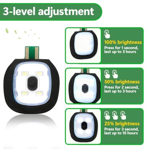 USB Rechargeable Light for LED Beanie Hat, 4 Pack Replaceable Headlamp for Knitted Cap, Super Bright Hands-Free Torch with 3 Modes, DIY Clip-On Light for Dog Walking, Night Running, Camping, Fishing — view 5
