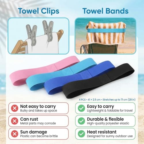 4-Pack Elastic Towel Straps for Beach Towel, Anti-Slip Wrap Holders for Sun Lounger & Beach Chair, Adjustable Stretch Bands, Keeps Towel Set in Place at Beach — view 3
