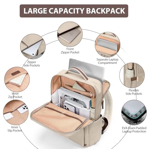 GOLF QUALITY Laptop Backpack, Hand Luggage, 16 Inches, Backpack for Men and Women, Business Backpack, Waterproof, Backpack Daypack for School, Cycling, Leisure and Travel, apricot, 16 Zoll — view 3