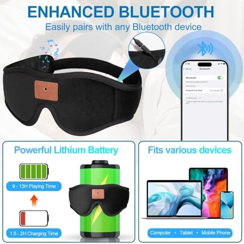 YiYunTE Sleep Headphone, Headband Headphone, Bluetooth Sleep mask Headphone — view 5
