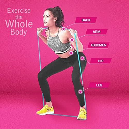 Sixstore Pull Up Bands & Resistance Bands, Rubber Heavy Duty Loop Band for Men & Women, Build Fit Power & Muscle, Training, Fitness Assist Pull Ups, Gym Exercise Red — view 4