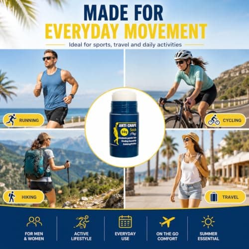 Anti Chafe Balm for Body, Anti Chafing Cream for Thighs, Underarms & Feet — view 3