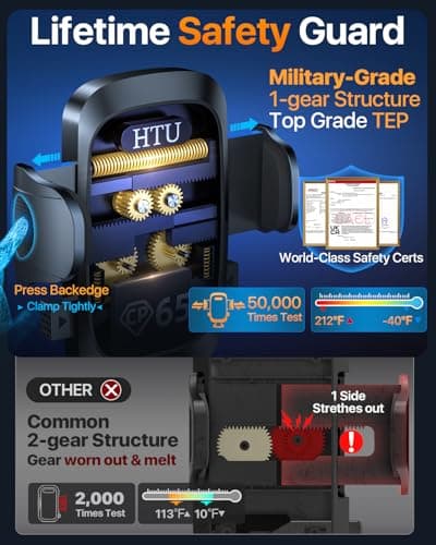 2026 Ultimate Best【True Military-Grade & Safety Cert】New Car Phone Holder — view 6
