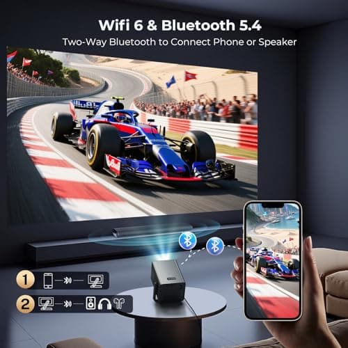 2000 ANSI Native 1080P Smart Projector, 4K Supported, Android 14 projectir Mini Projector with WiFi & Bluetooth, Auto Focus, Keystone, 4k projector Home Cinema for Bedroom & Outdoor projecter X7 — view 6