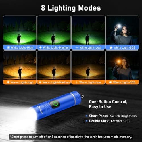 Blukar 2026 Gen 2 Small Torch Rechargeable,EDC Mini Flashlight with 2 Color — view 5
