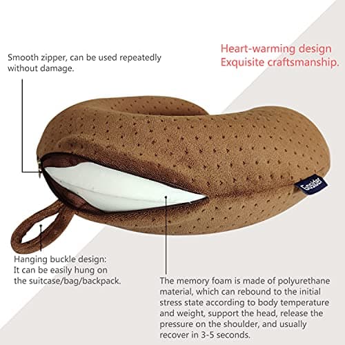 Gosider Memory Foam Travel Pillow Comfortable Travel Neck Pillow U Shape Support Neck and Head to Relieve Fatigue Portable Neck Pillow Suitable for Planes, Trains, Self-Driving Cars — view 4