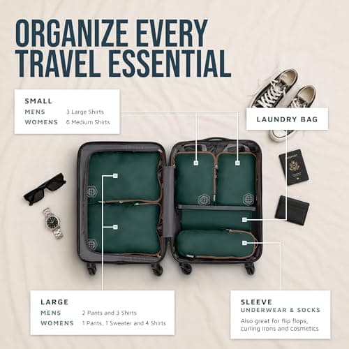 Compression Packing Cubes for Travel- Packing Cubes and Travel Organizers, Green and Brown, 6Piece, Classic — view 2