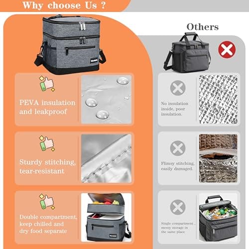 Kato Tirrinia Insulated Lunch Bag 17L(23 Cans), Large Compartment Cool Bag Thermal Tote Bags for Lunch Work School Camping Picnic, Foldable Cooler Bag for Meal Prep or Lunch Box Container, Charcoal — view 4