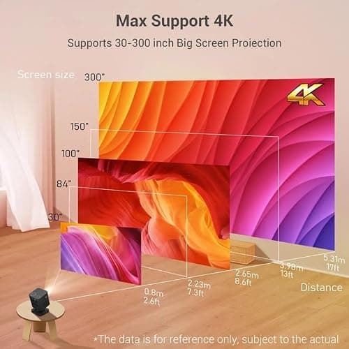 3d 4k Cinema Home Theater 1080p Smart Android Wifi Video Outdoor Led Dlp Mini Por Pocket Projector — view 3