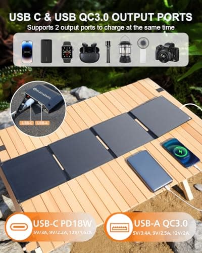ELECAENTA 30W HPBC ETFE Foldable Solar Charger 2-Port Solar Panel, 0.5kg — view 4