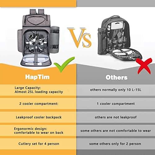Hap Tim Picnic Basket Backpack for 2 Person with 2 Insulated Cooler Compartment, Wine Holder, Fleece Blanket, Cutlery Set,Perfect for Beach, Hiking, Camping, BBQs, Family or Wedding Gifts(36083G) — view 6