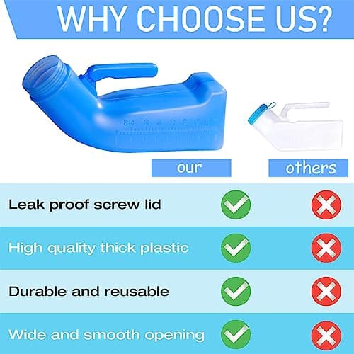 Urinal Bottle Portable Urinal Toilet Male Plastic Pee Bottle 1L Urine Bottles with Screw Lid Wee Potty for Travel Tent Camping Emergency — view 4