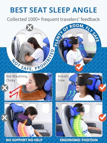 SARISUN Travel Pillows for Airplanes, Stable Head Support, Travel Essential — view 3