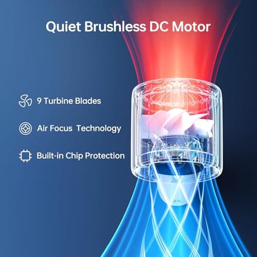 JISULIFE Portable Handheld Turbo Fan, 5000mAh Rechargeable, Blue — view 4